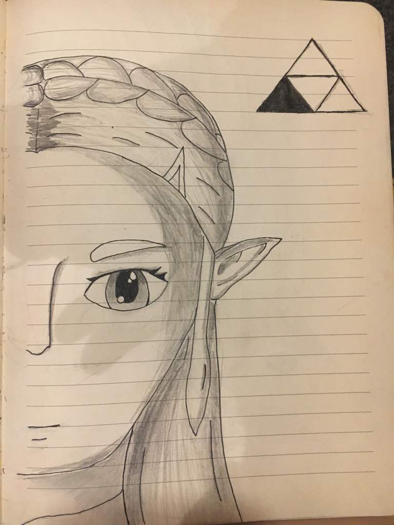 Zelda Profile Pic | Zelda Amino