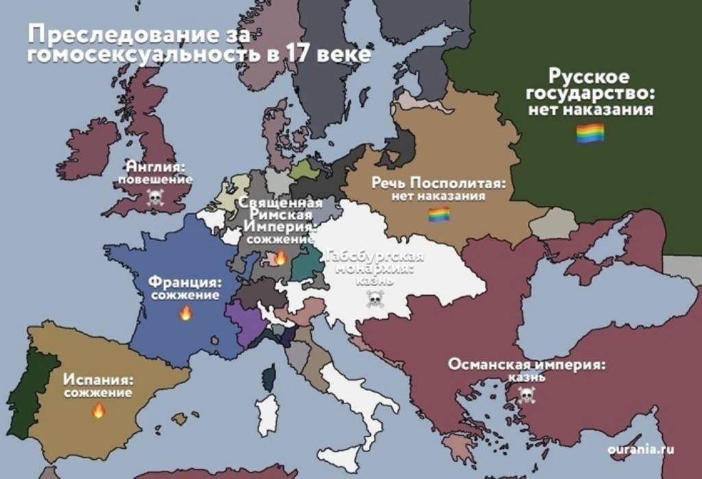 Презентация модная европа 16 17 века по истории 7 класс