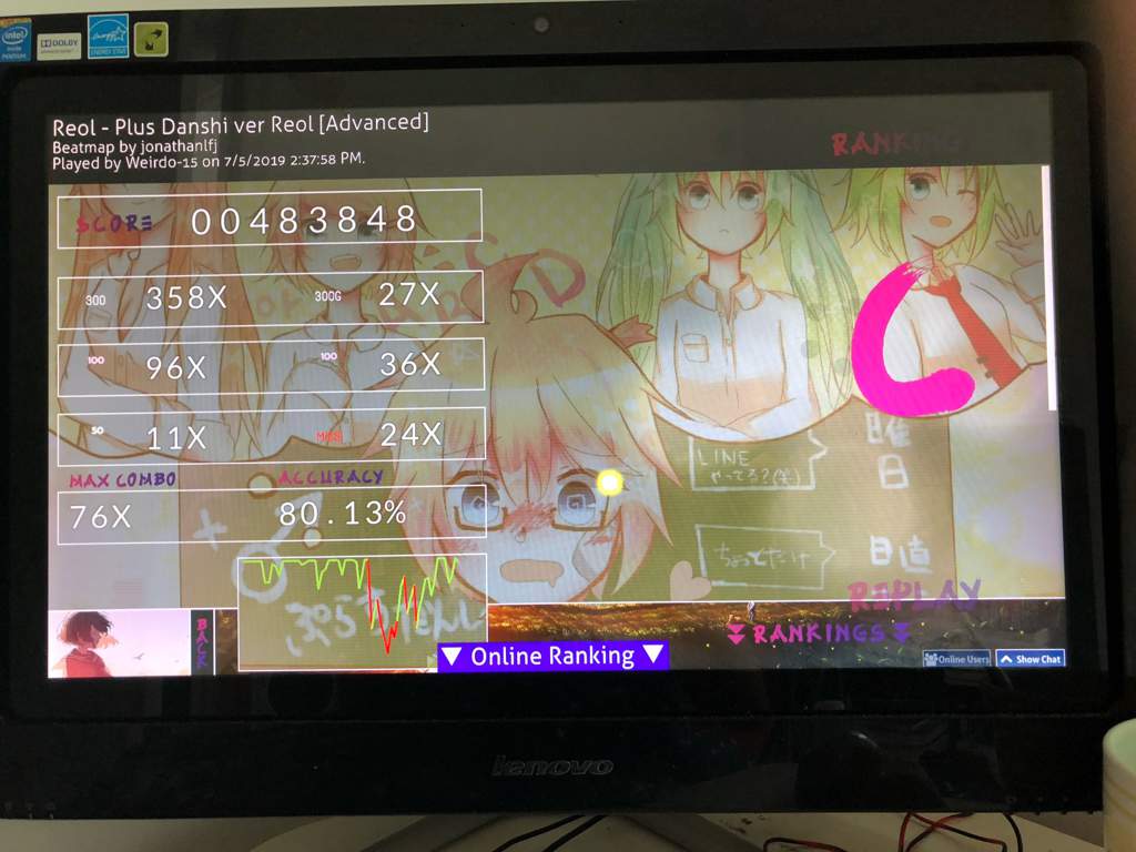 Finally Passed This Song Osu Amino - roblox song osu