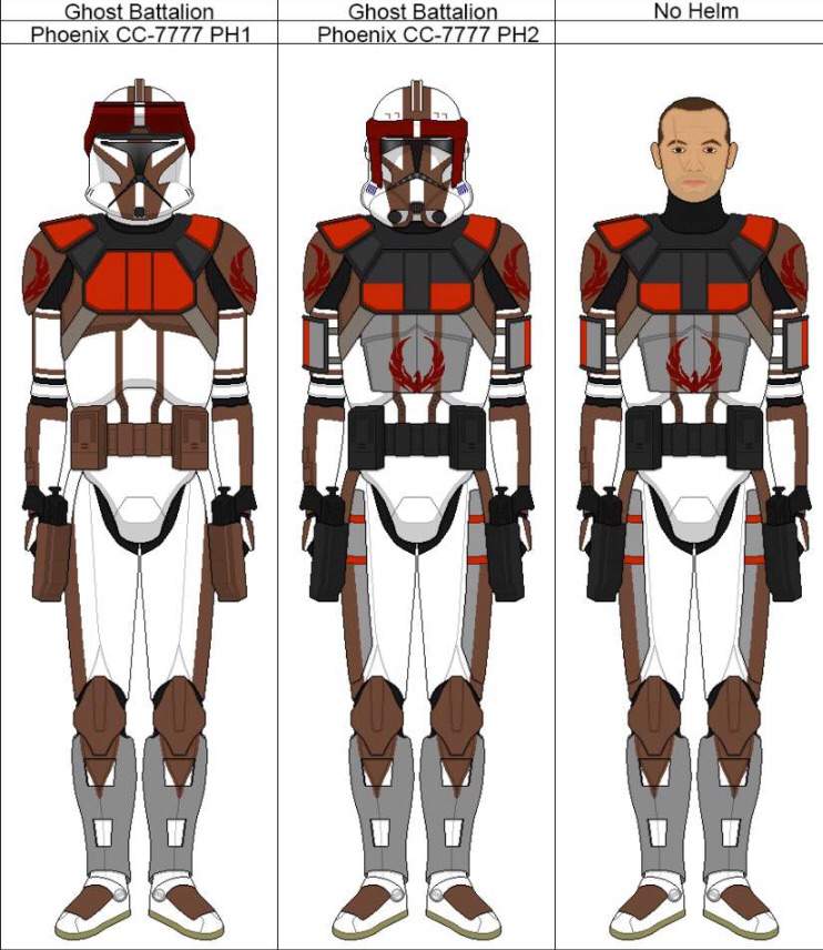Star Wars Galactic Heroes Luminara Unduli 41st Elite Corps Clone Trooper Lot