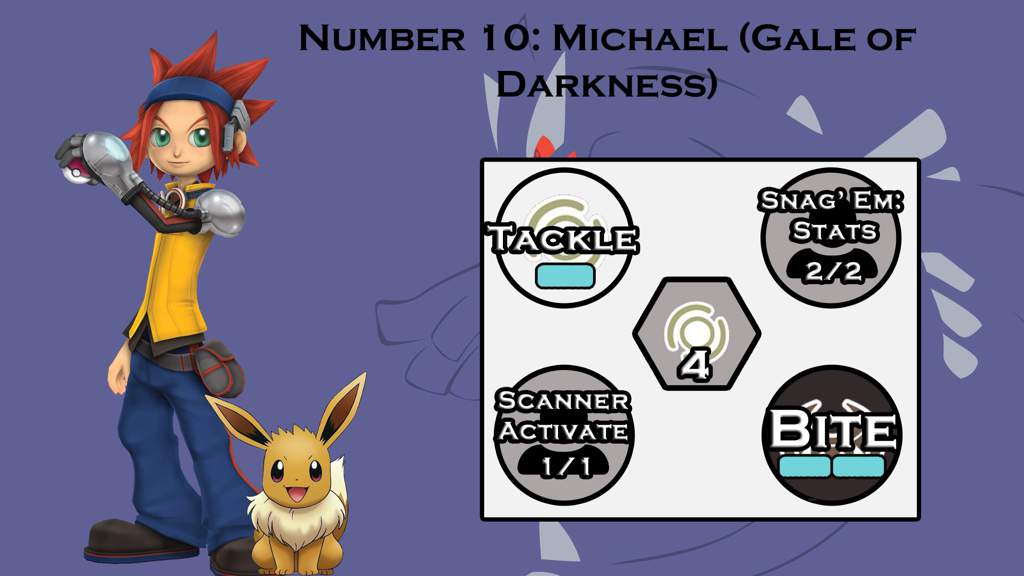 spin top pokemon