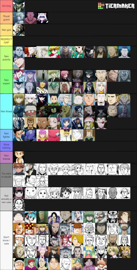Nen Users Tierlist Remastered W Brief Comments Hunter X Hunter Amino Nen Users Tierlist Remastered W Brief Comments Hunter X Hunter Amino
