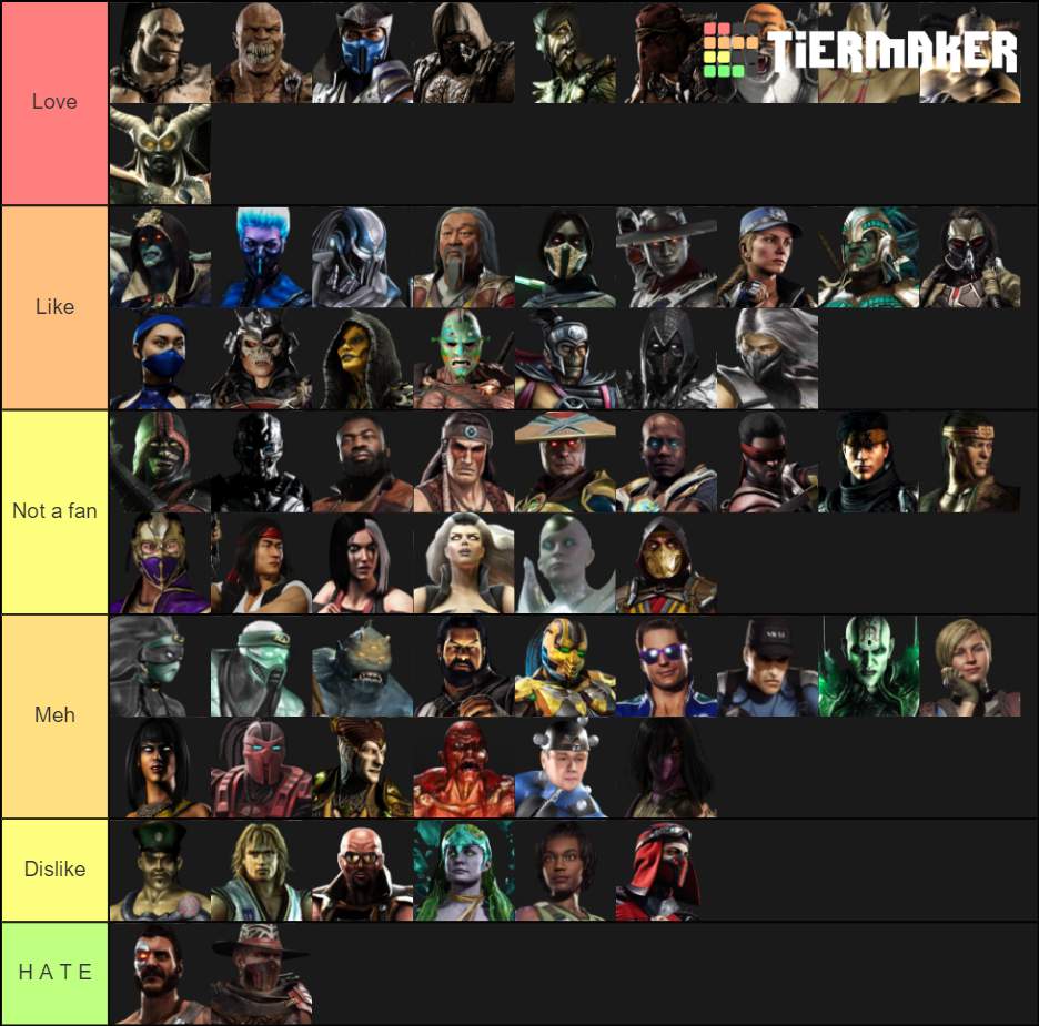 Mortal kombat 12 characters list - linkiza