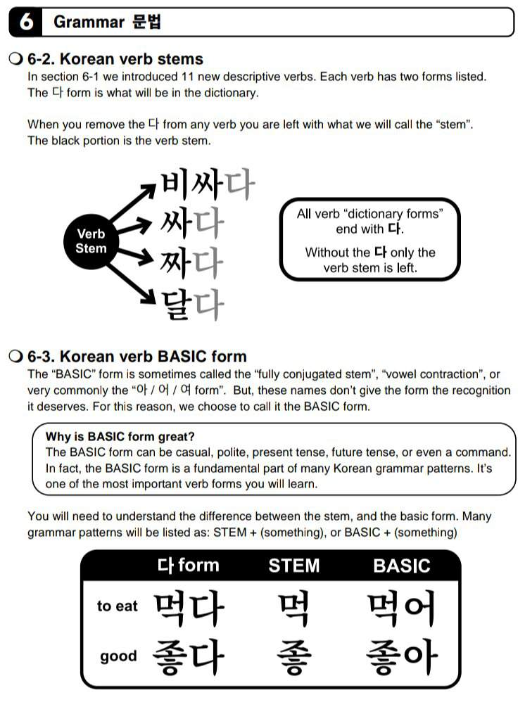 Introduction to descriptive verbs Korean School Amino