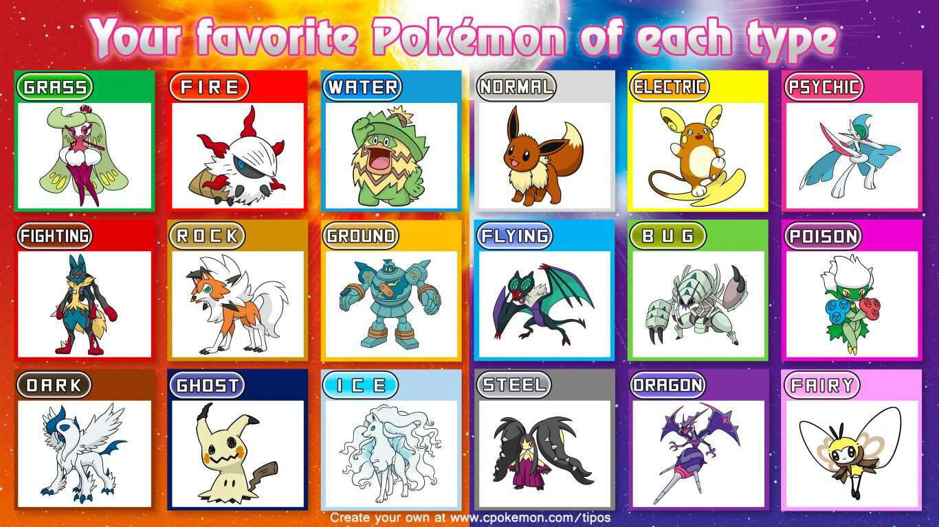 My Favourite Pokemon of Each Type | Pokémon Amino