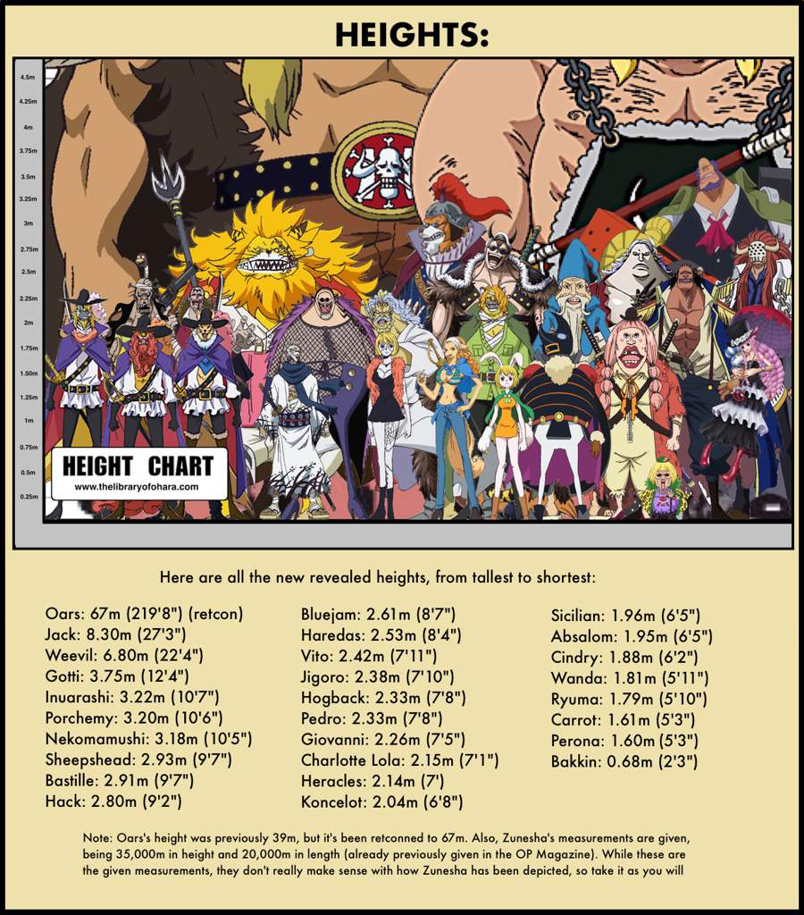 Vivre Card Databook Volume 11 One Piece Amino