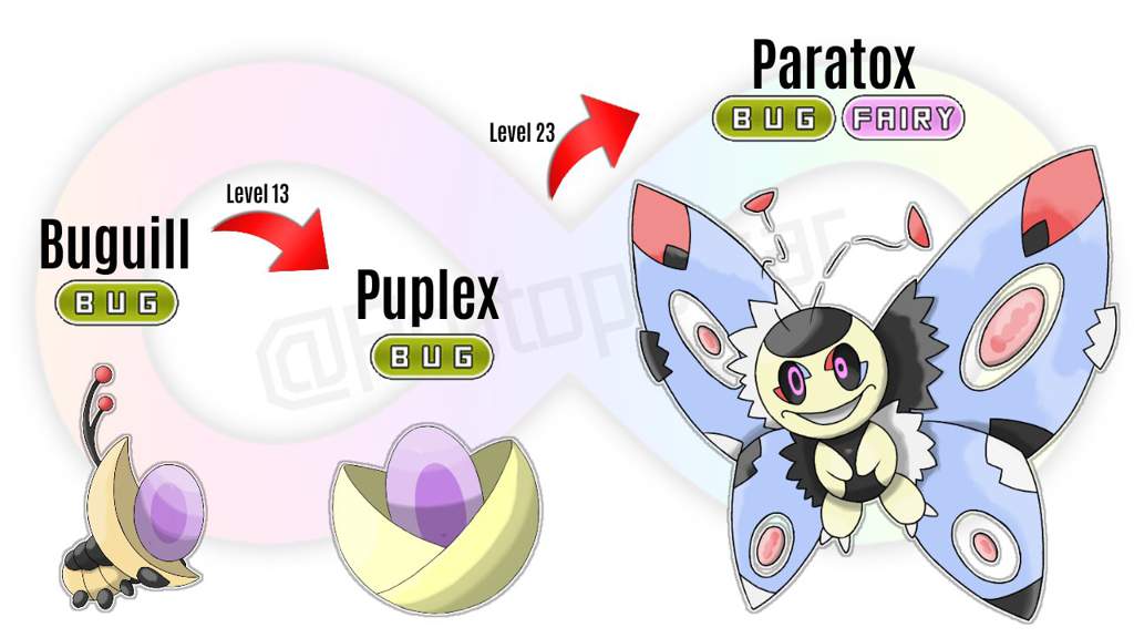 Pokémon Infinity Pokédex Wiki .Fakemon. Amino