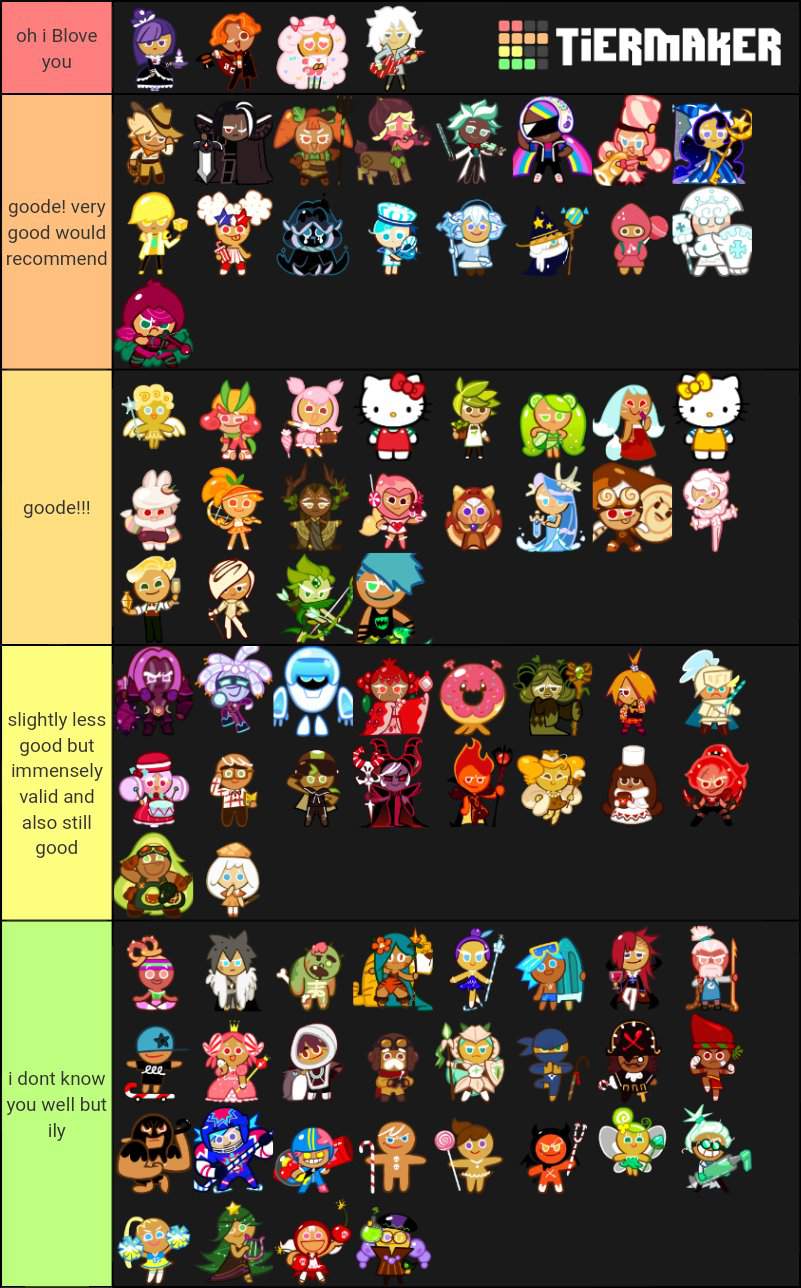 oughhg yeah tier list | *Cookie Run* Amino