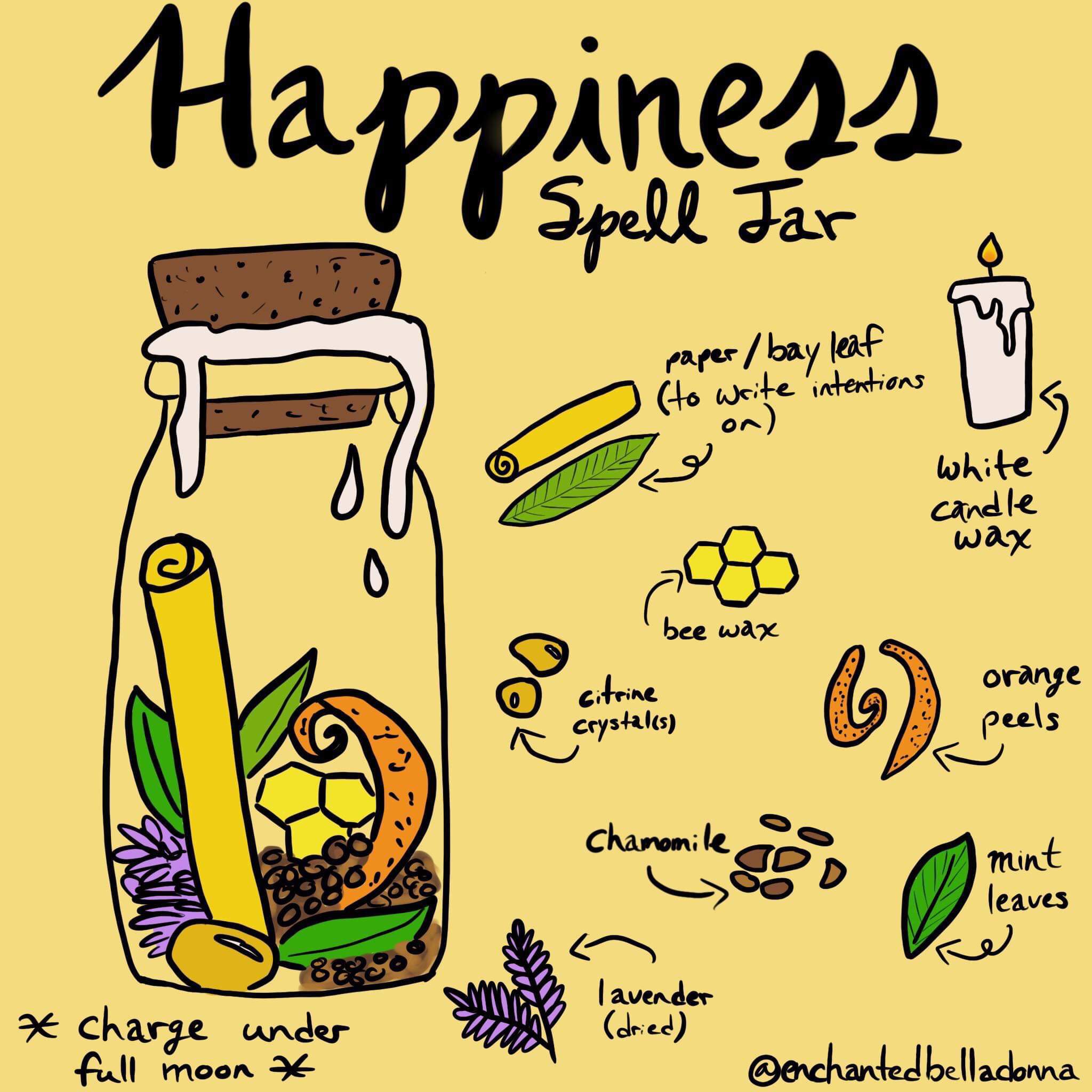 Happiness Spell Jar | Pagans & Witches Amino