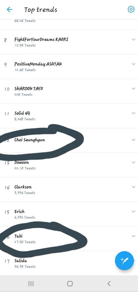 Bigbang S T O P And G Dragon Trend And China S Weibo Big Bang Amino Amino