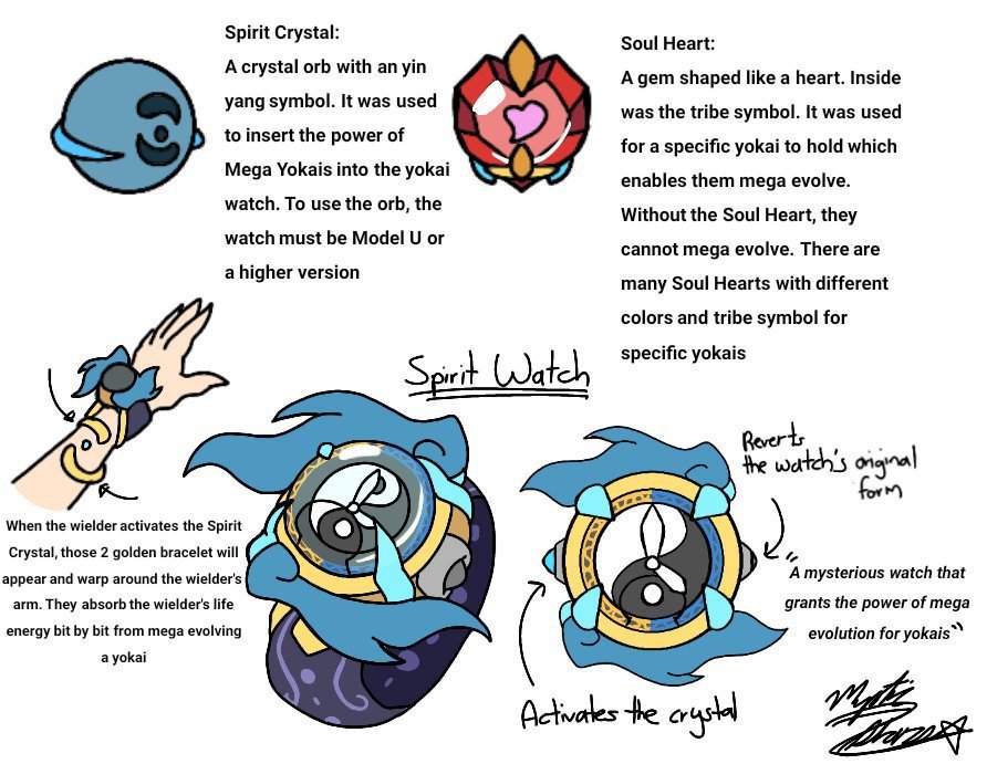☯️Mega Yo kais☯️ Wiki YoKai Watch Amino