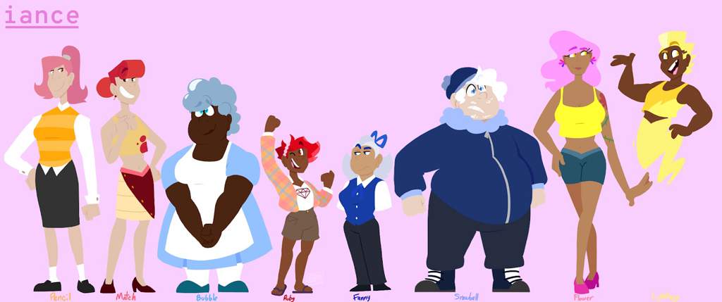 BFB Height Charts (2019) | BFDI💖 Amino