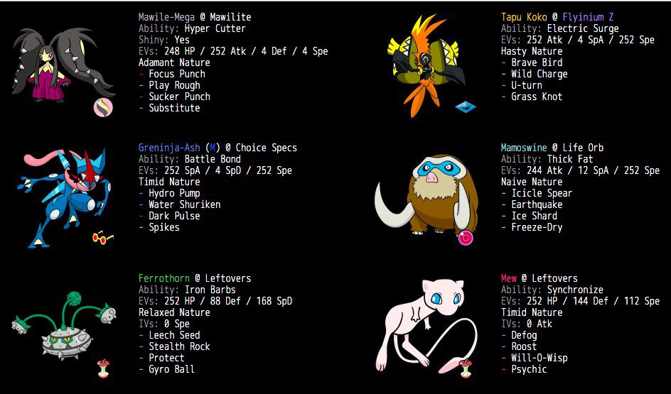 pokemon gen 1 team builder