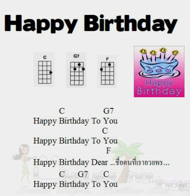 Как играть дне рождения тебя. Happy birthday укулеле табулатура. с днём рождения на укулеле аккорды. табы на укулеле для начинающих. happy birthday аккорды укулеле.