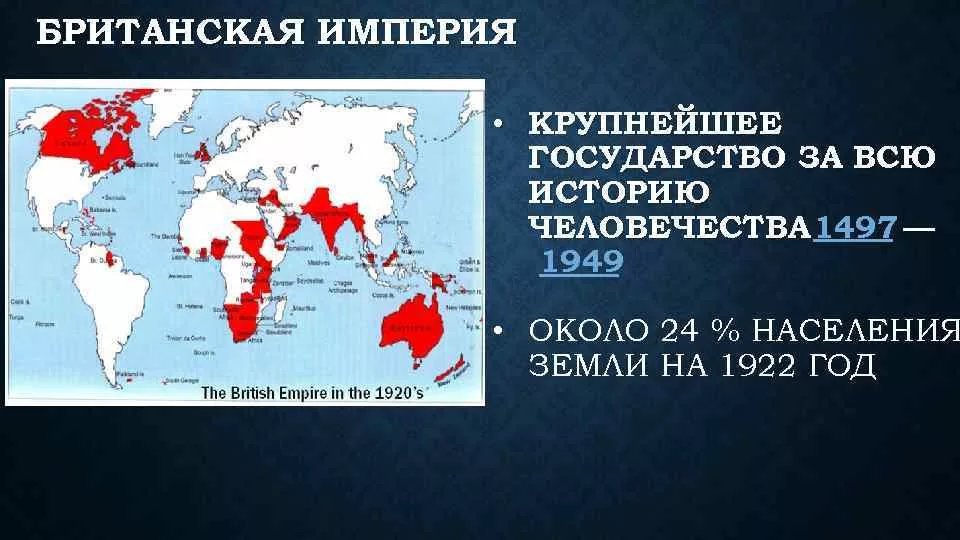 Великобритания на пике могущества карта