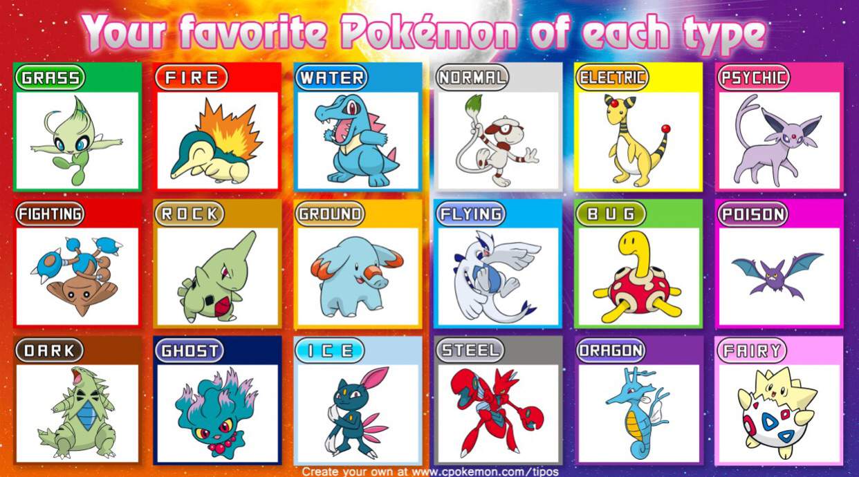 My Favorite Pokemon Of Each Type Gen 2 Edition | Pokémon Amino