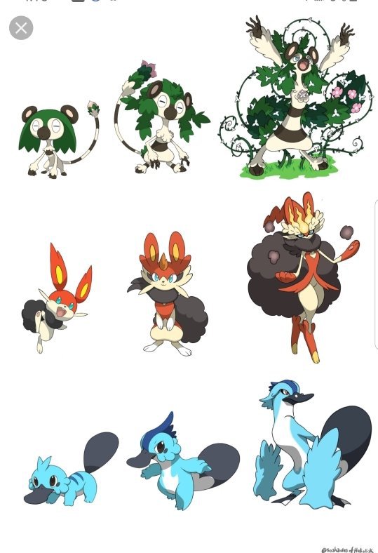 Ultima Starters | Wiki | Pokémon Amino