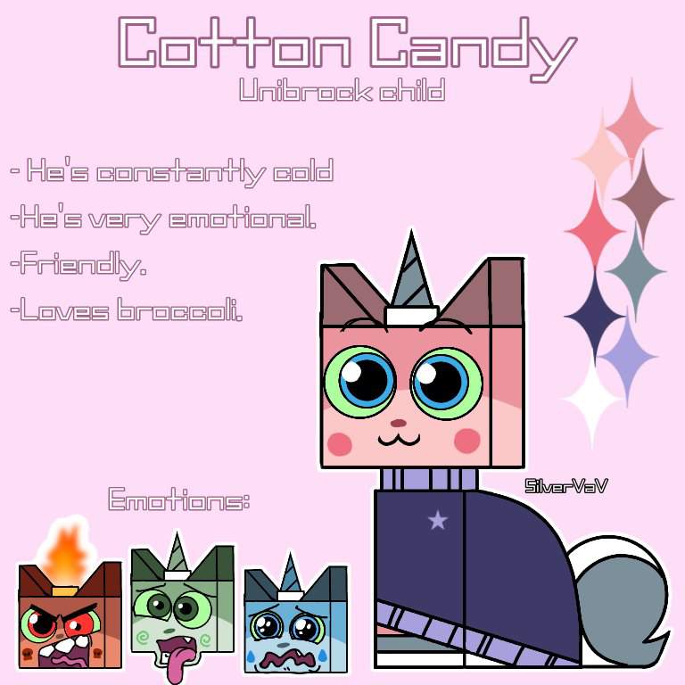 Prince Cotton Candy (redesign) | Wiki | Unikitty! Amino