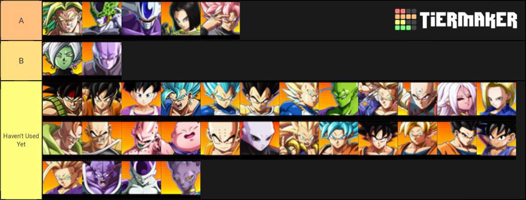 DragonBall Fighterz Tier List | DragonBallZ Amino