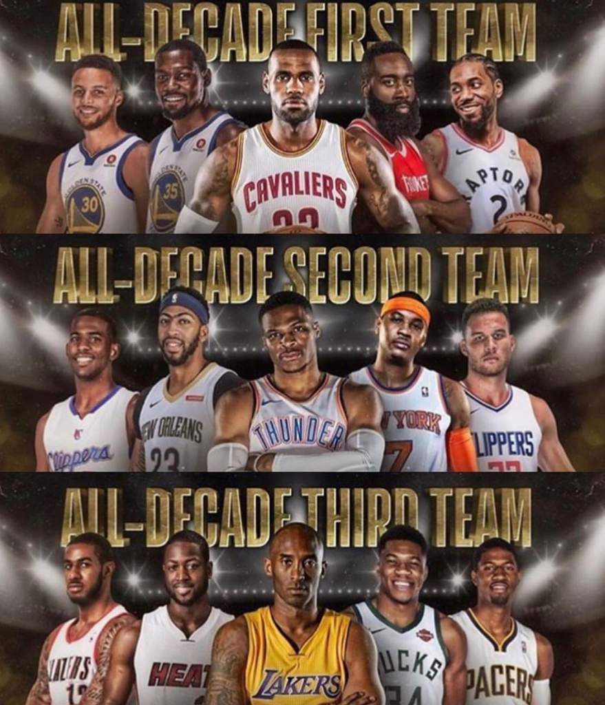 Nba All Decade Team Hot Sex Picture 3191