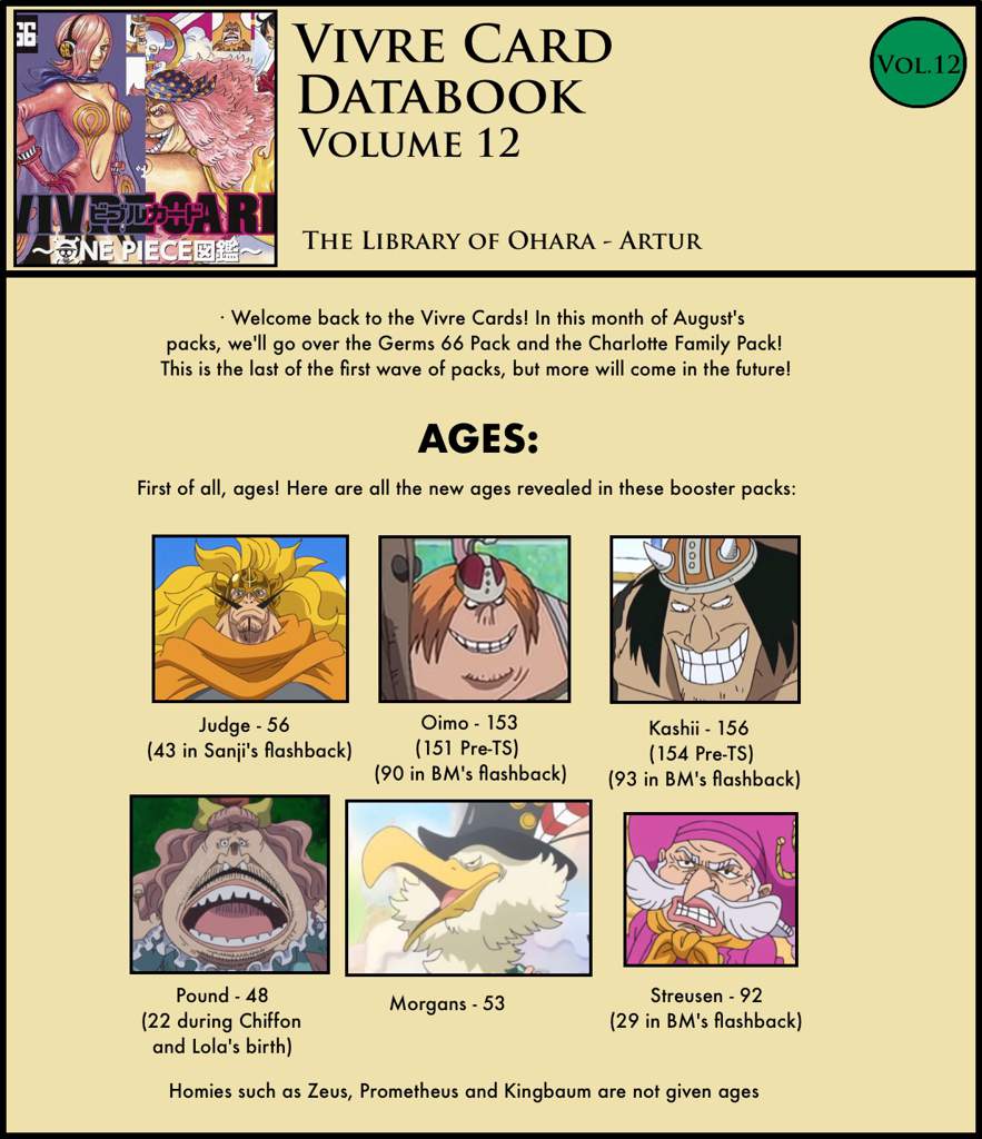 Vivre Card Databook Volume 12 One Piece Amino