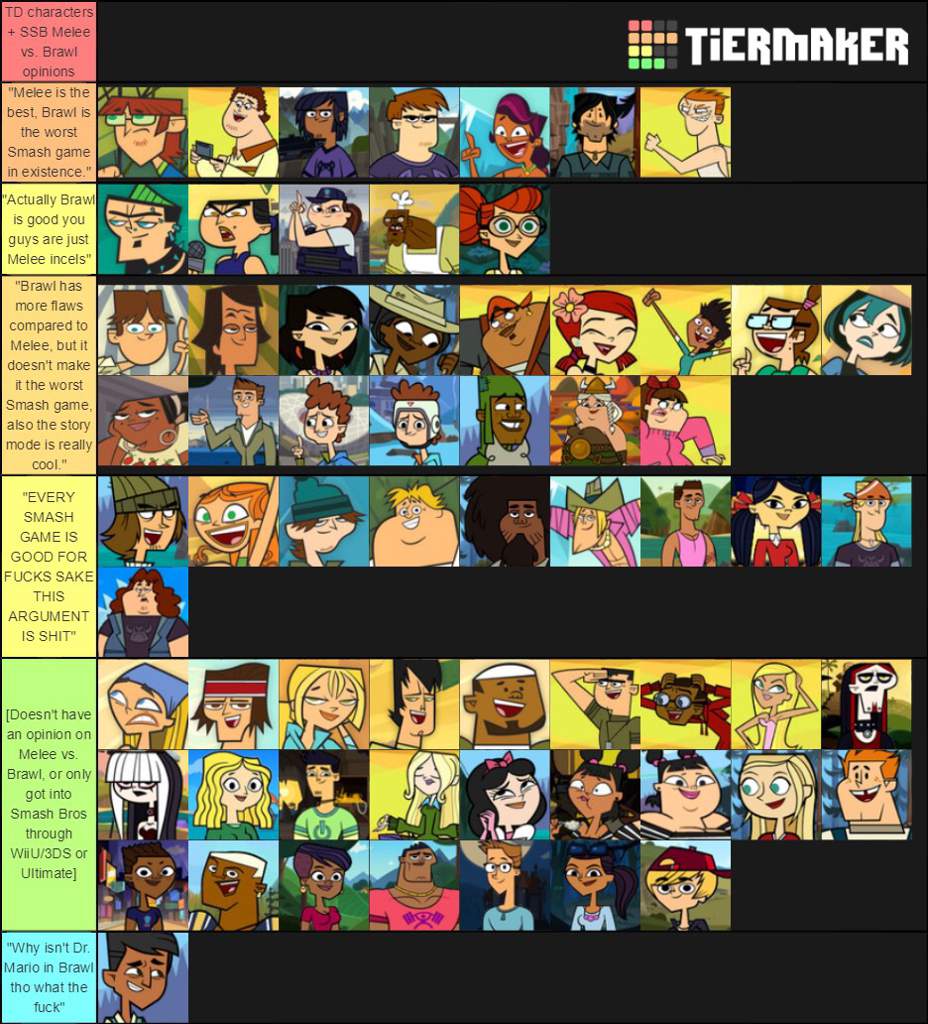 Td Ssb Skill Level Tier List 