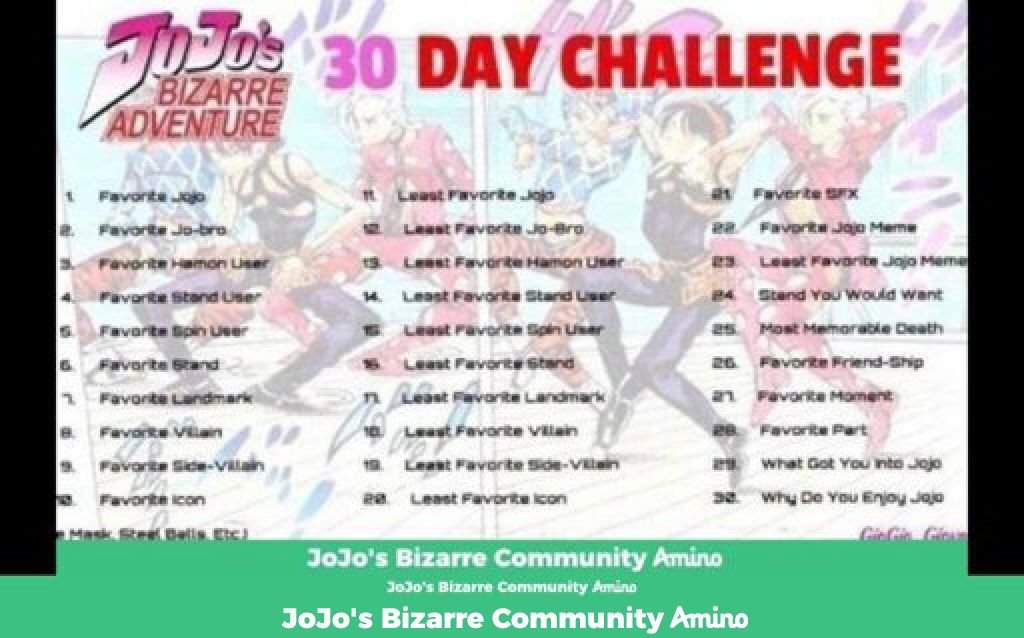 Favorite jojo, by far, is Jonathan joestar. He is simply the best