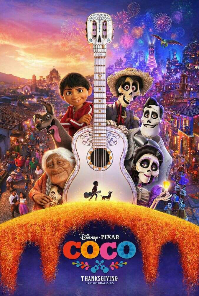 coco animation