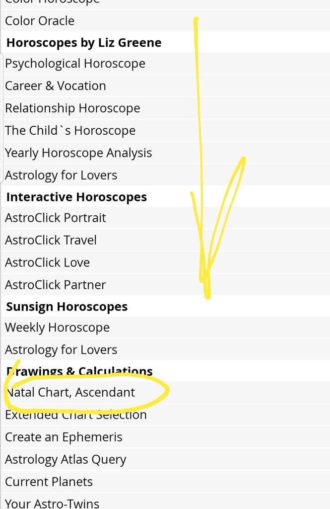 Astro Travel Chart