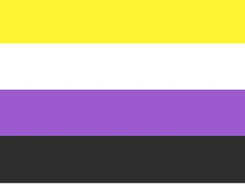 Some nonbinary gender identities | Wiki | Non Binary Amino