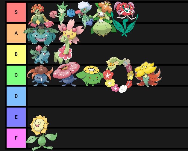 pok-mon-flower-tier-list-pok-mon-amino