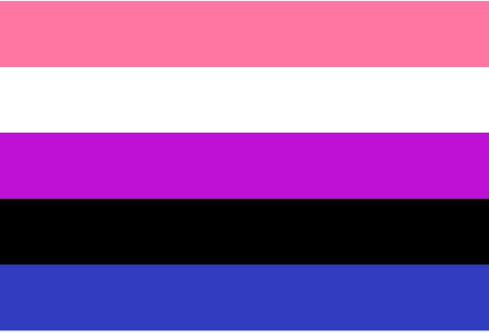 Some Nonbinary Gender Identities | Wiki | Non Binary Amino