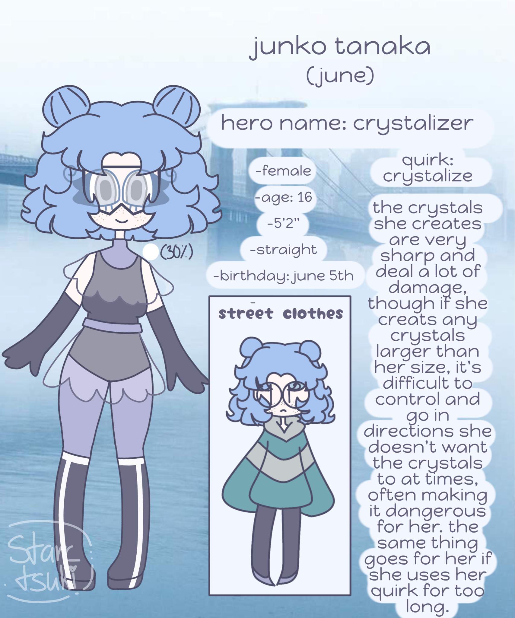 bnha oc redesign | Sans' FanGirls Amino