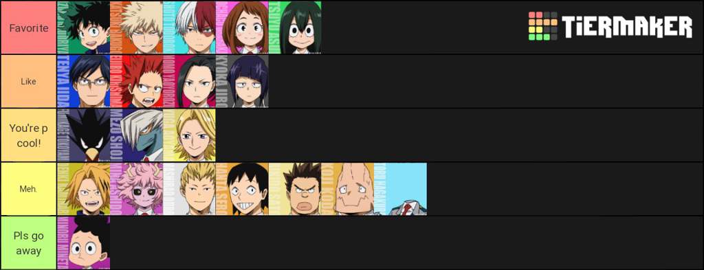 Tier list (updated) | My Hero Academia Amino