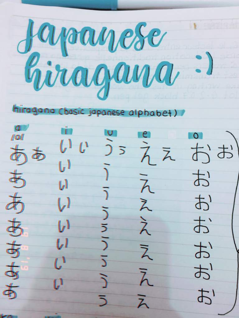 japanese notes☁️ Japanese School Amino
