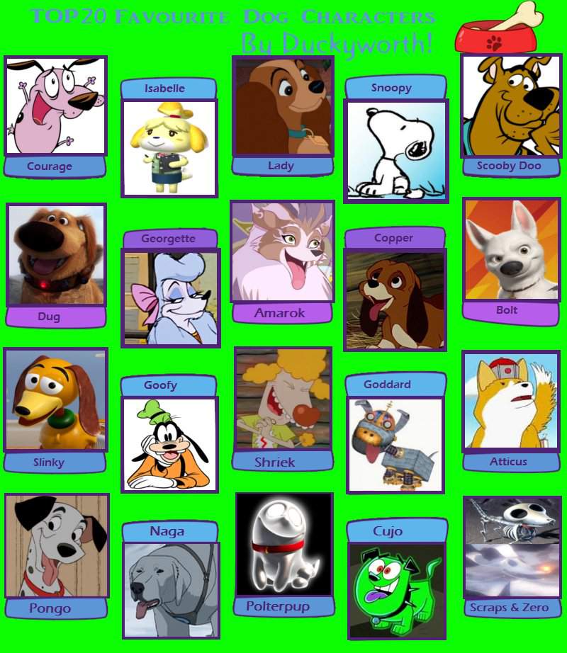 Favorite Animated Dog? | Cartoon Amino