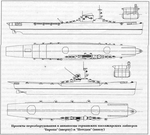 De Grasse-class Escort Carrier | Wiki | Warfare Roleplay Amino