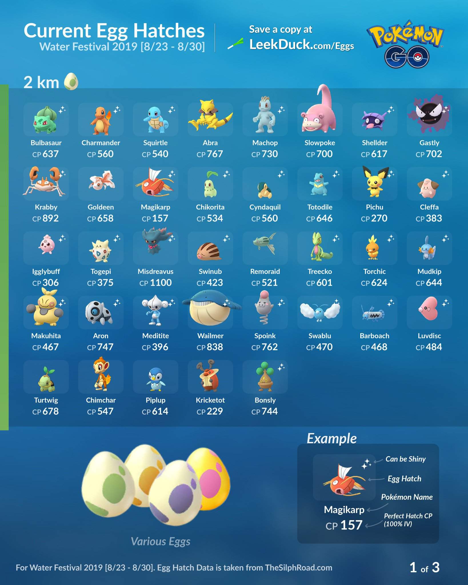 Current Egg Hatches | Pokemon GO Amino