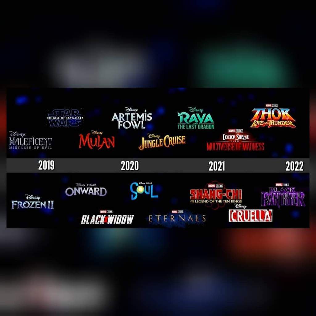 Here Is The Timeline Of Currently Known Disney Movie Releasing Between Fall 19 To 22 Onceuponatime518 Amino