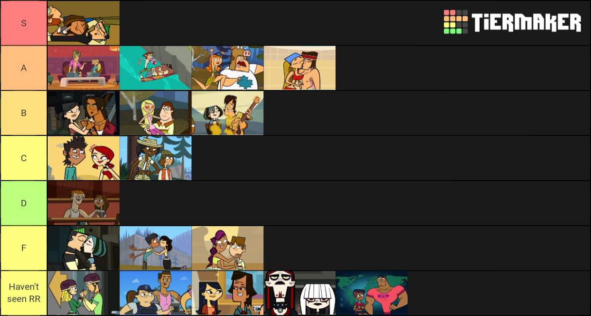 Total drama couples tier list | Total Drama Official Amino