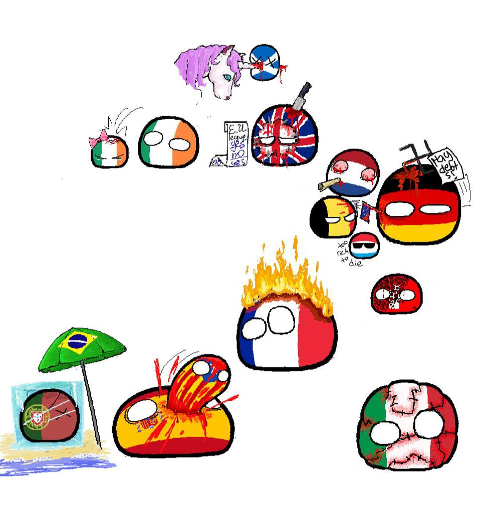 map of Europe but gory | Polandball Amino