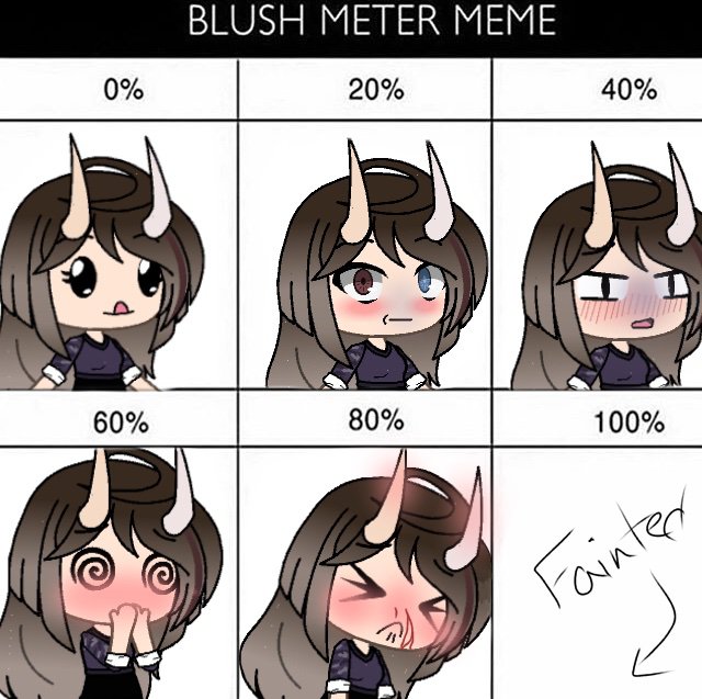 Blush Meter Meme | Gacha - Town Amino