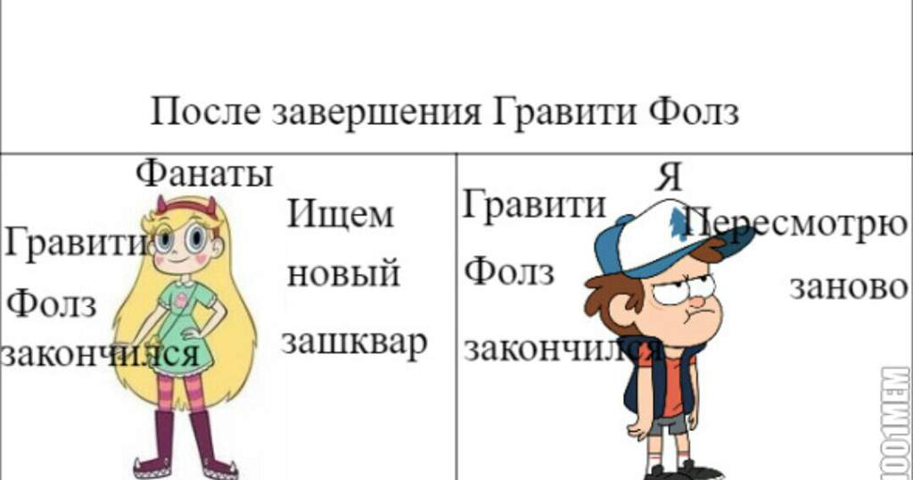 Трикки тесты гравити фолз. Гравити Фолз мемы. Гравити Фолз Мем. Стихи про Гравити Фолз. Мемы Гравити Фолз на русском.