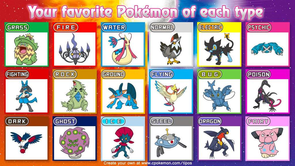 My second favourite Pokemon of every type Pokémon Amino
