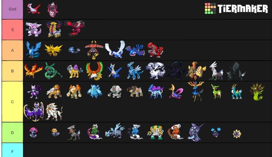 Legendary Pokemon Tier List Pokemon Sword And Shield Amino