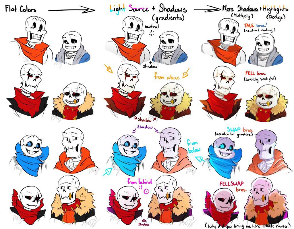 Color and Shade, Dino-Style. | Undertale AUs Amino