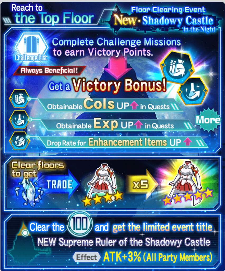 How To Get A 4 Star Character And Upgrade It To 5 Star On Sword Art Online Memory Defrag