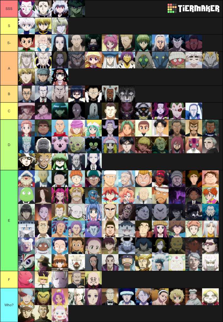 What Do You Think Of This Tier List Hunter X Hunter Amino What Do You Think Of This Tier List Hunter X Hunter Amino