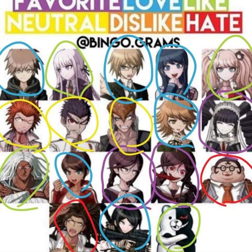 Justice hammer Danganronpa Amino