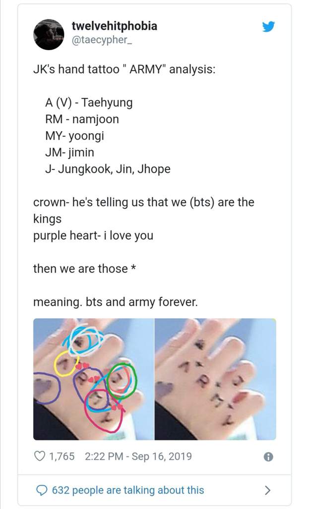 Jungkooks hand Tattoo meaning BTS Secret of Tattooread description   YouTube